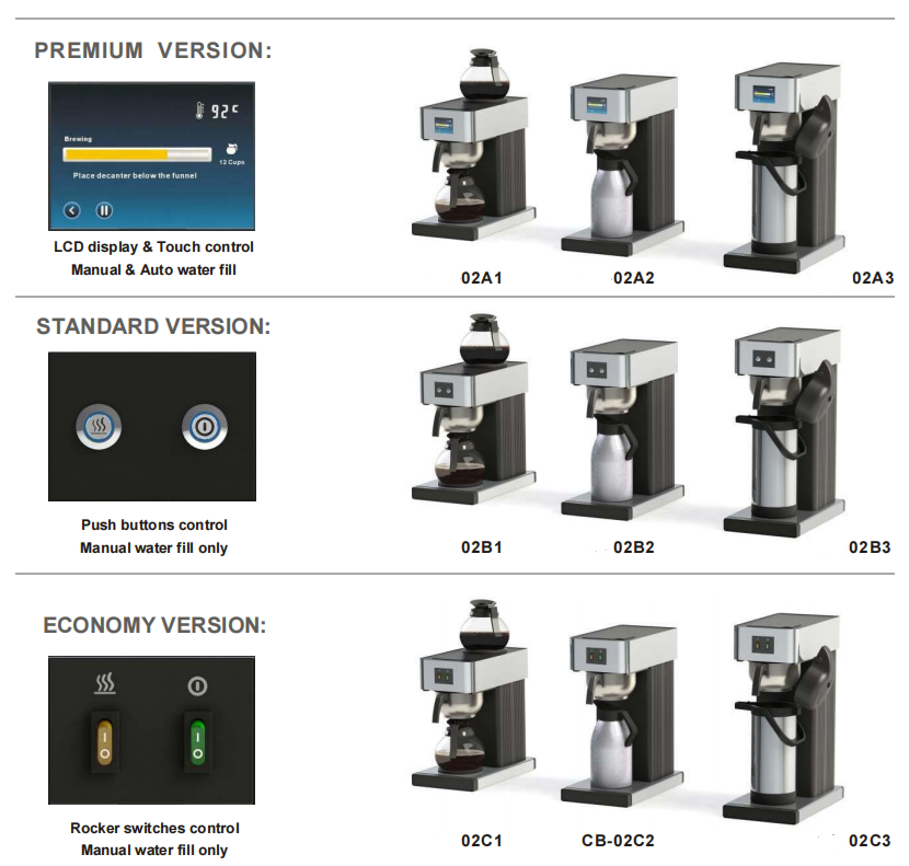 ماكينة صنع القهوة الأمريكية ذا - مراجعة Coffee.Equipment Parts وسعره