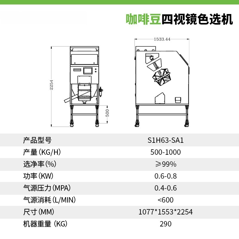 جهاز فرز القهوة حسب اللون، معد - مراجعة Coffee.Equipment Parts وسعره